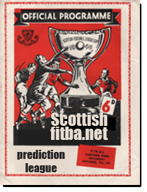 ScottishFitba.net Prediction League